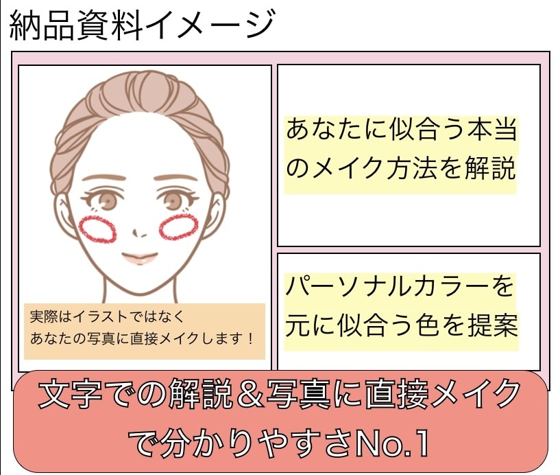 黄金比による整形級！垢抜けメイクカルテを作成します 【実績作り中】実績15件到達までの特別価格でご提供！ イメージ2