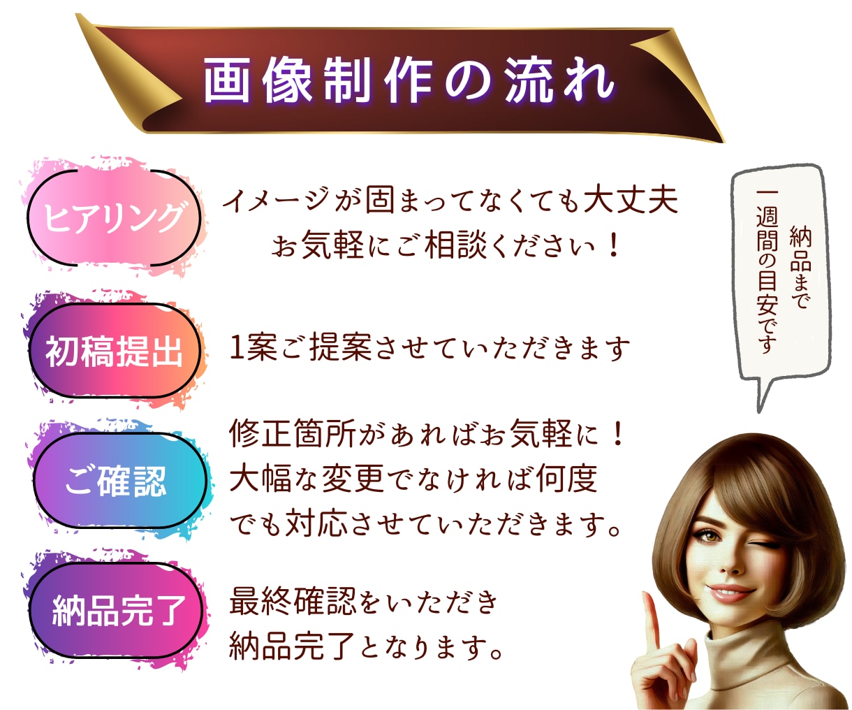 パッと目を引くバナー＆ヘッダー画像をお作りします 心に響くデザインで、あなたのビジネスをもっと魅力的に！ イメージ2