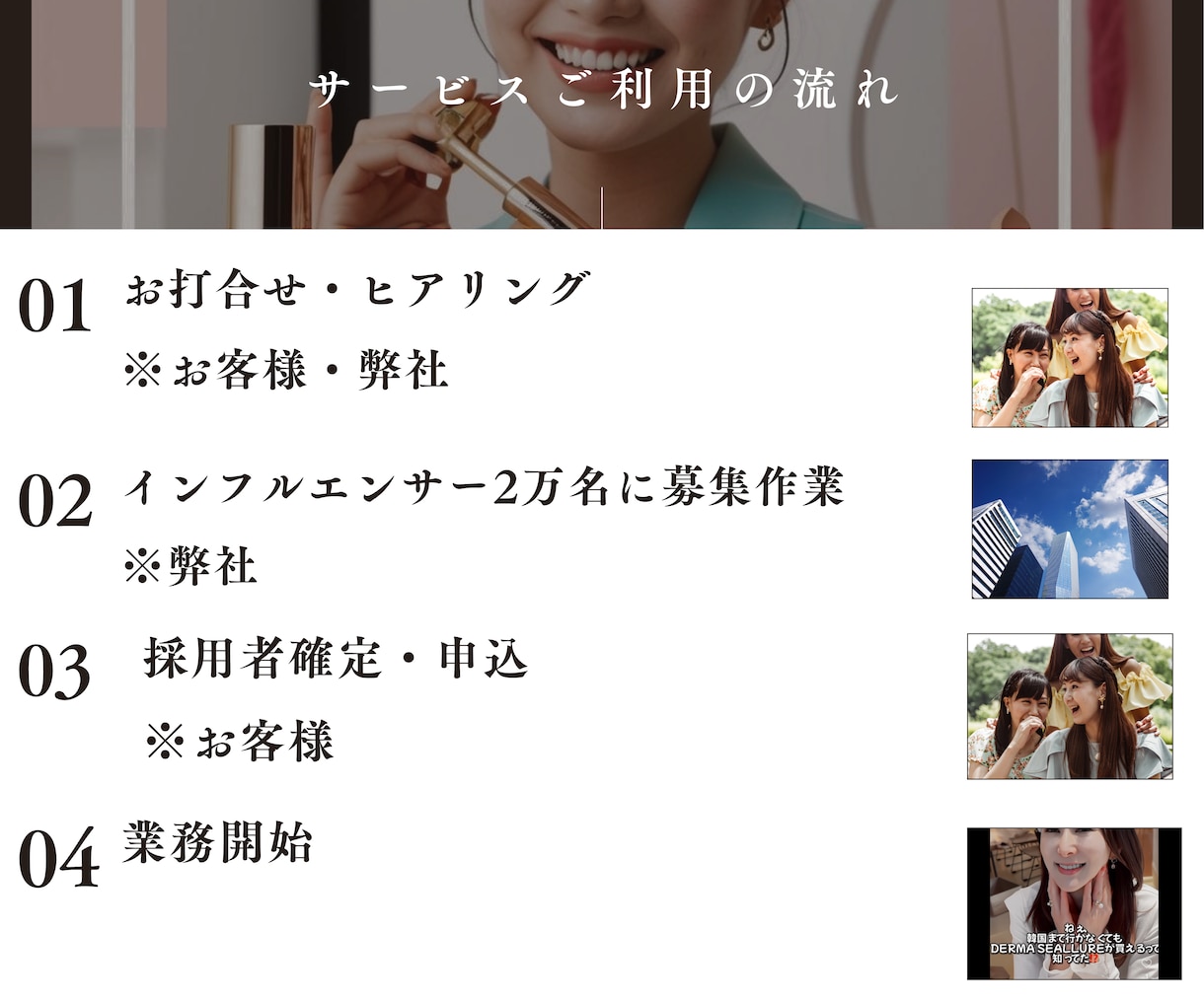 フォロワー7億のインスタプロに運用代行依頼頂けます ヒット商品サービス多数誕生/1000万再生多数/ココナラ三冠 イメージ8