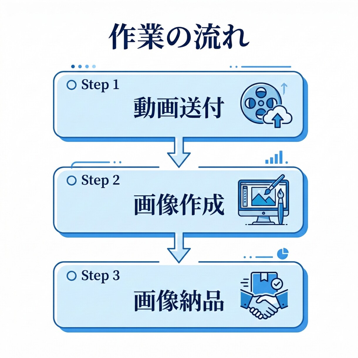 動画から画像切り出し・サムネ画像作成します 動画の指定シーンを画像に切り出します イメージ6