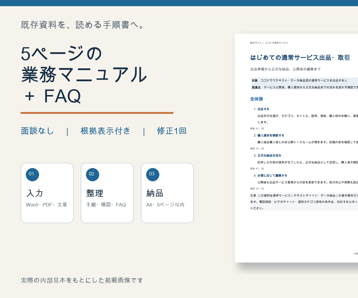 既存資料を5ページ手順書に整理します 面談なし・FAQ5問と根拠付きで納品 イメージ1