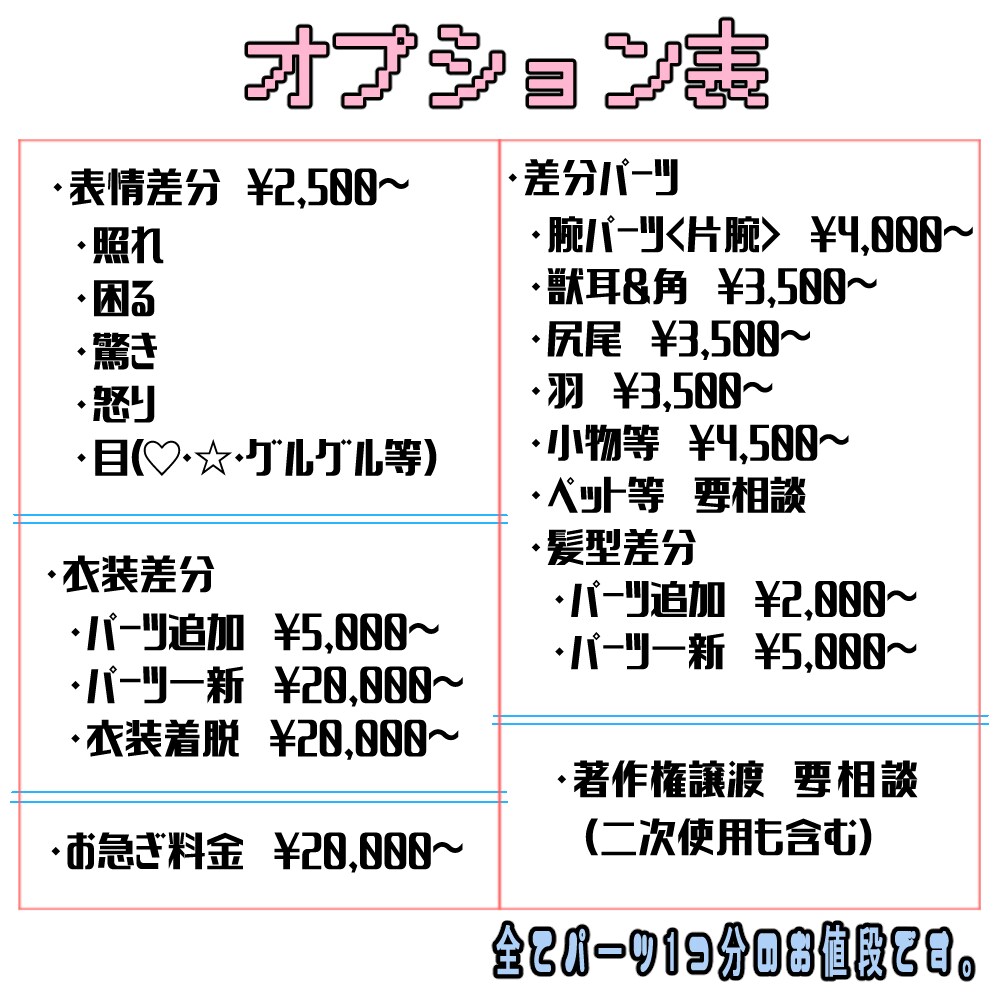 VTuber用パーツ分けモデル描きます お好みのキャラクターでVTuber活動を始めたい方に！ イメージ4
