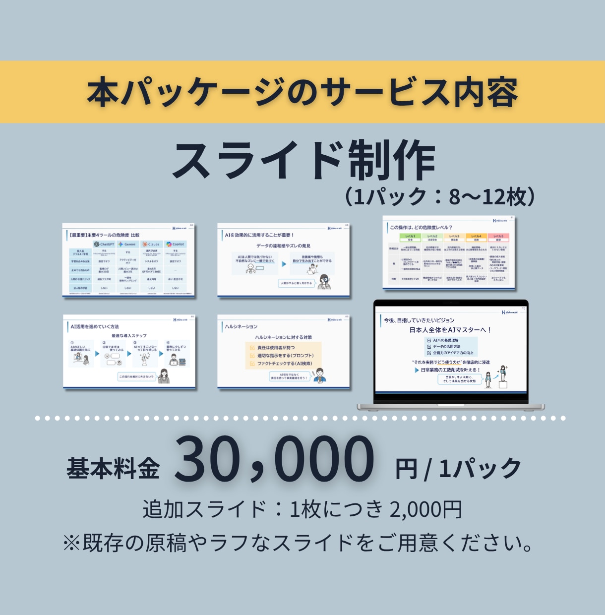 Canva・パワポ対応！伝わるスライド制作します 営業・セミナー資料をプロ品質へ！AIブラッシュアップ対応☆ イメージ3