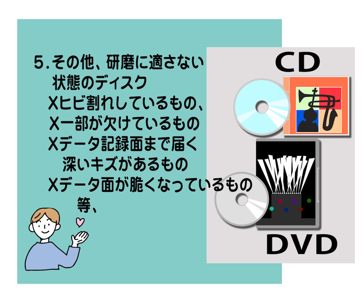キズの付いたCD・DVD・ゲームソフト研磨します ディスクが読み込めない、エラーになる、などのお悩み解消に！ イメージ6