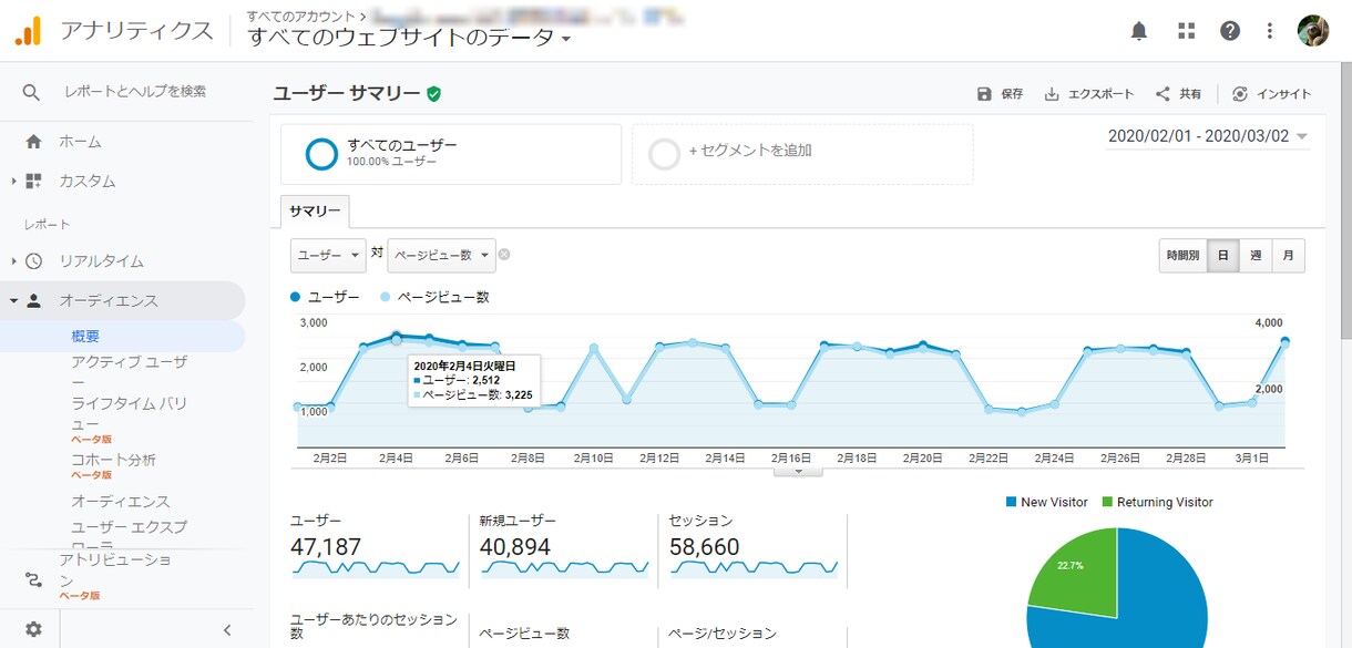 上位表示を狙う！SEOキーワード選定の極意教えます 動画マニュアル付！アフィリエイターが実践するシンプルな方法。 イメージ5