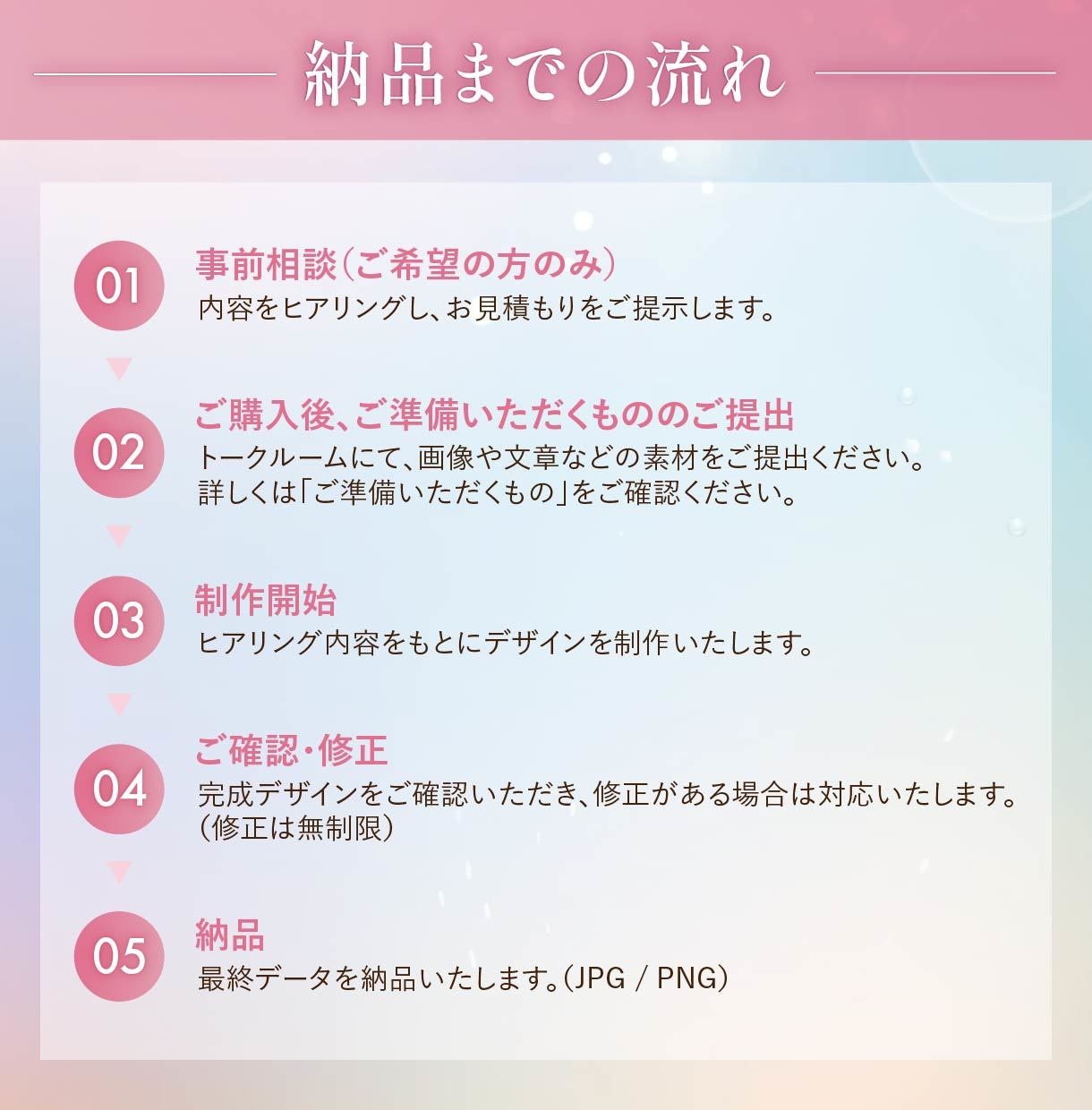 安心感ある医療・美容系バナーを作成します 元看護師デザイナーが『分かりやすく』魅力を伝えます！ イメージ2