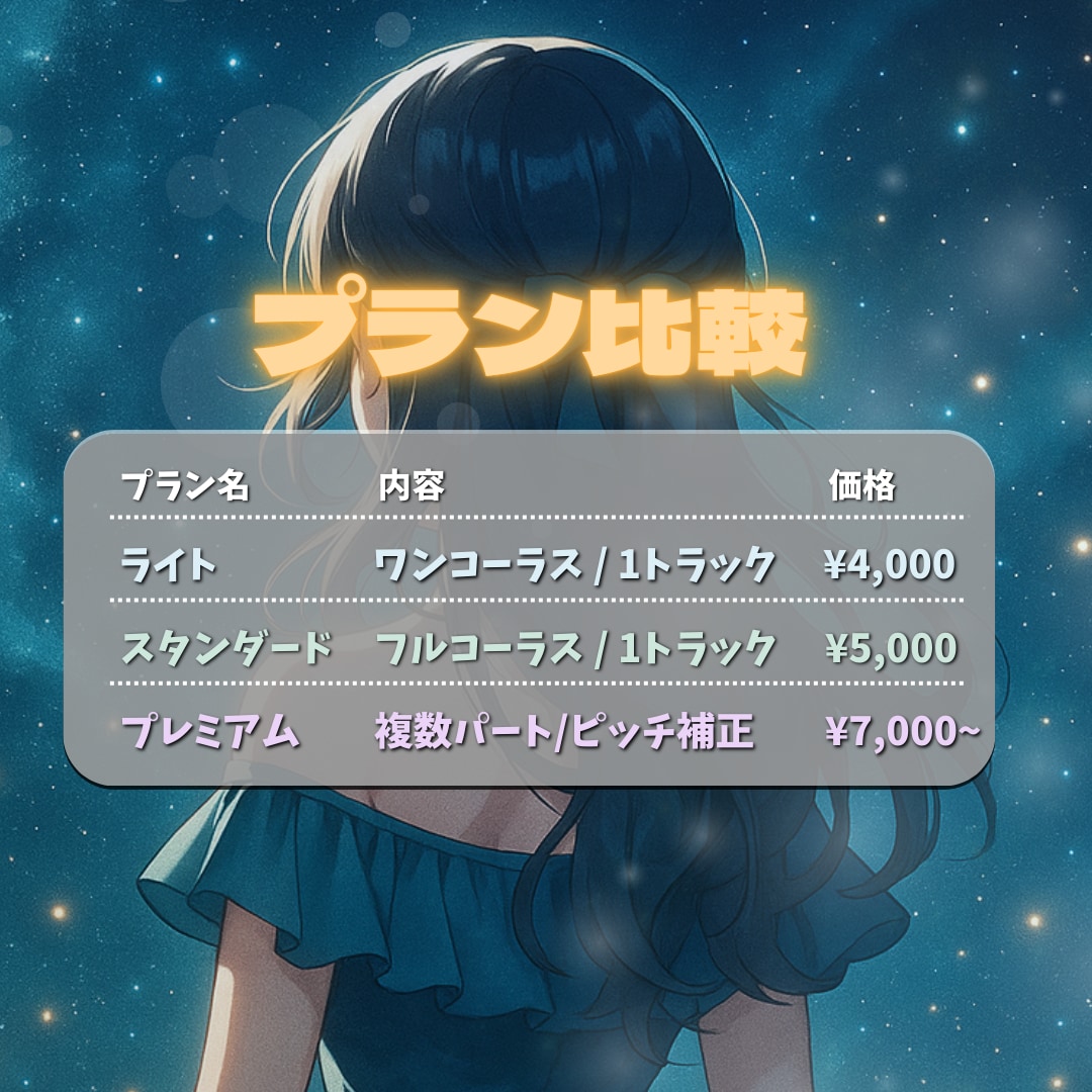 幻想的なコーラス、クリスタルボイスで作品を彩ります 【高品質×幻想的】作品に寄り添うコーラス／1トラックからOK イメージ3