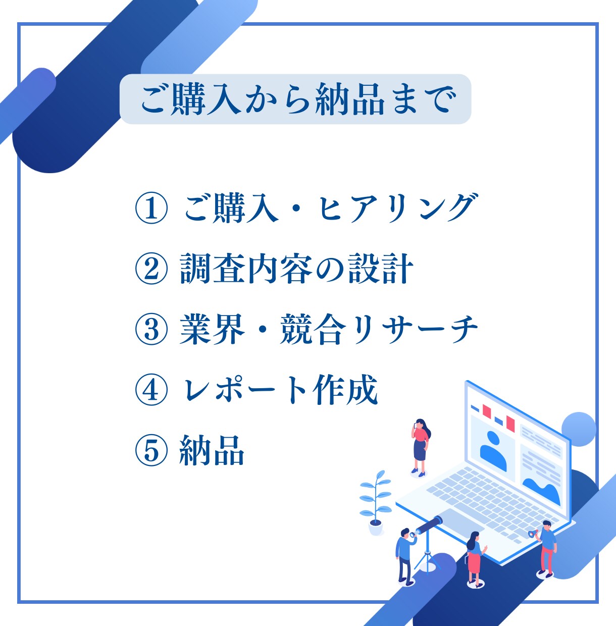 業界情報・企業データ収集しレポート作成します 現役マーケッターが業界・企業・サービスの分析レポートをご提案 イメージ7