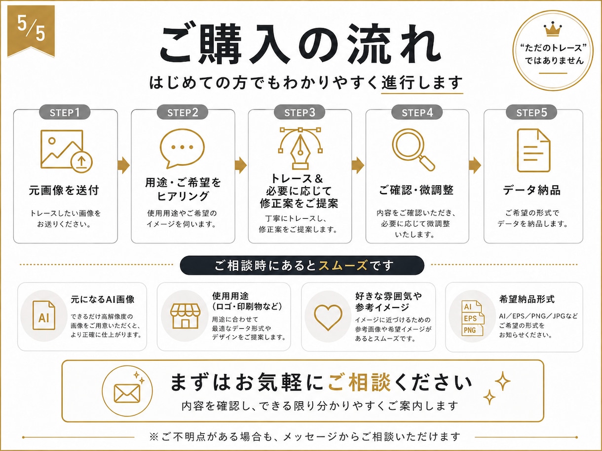 AIで作った画像をロゴ用データにトレースします トレースするだけではなく、不自然な部分の修正案をご提案します イメージ5
