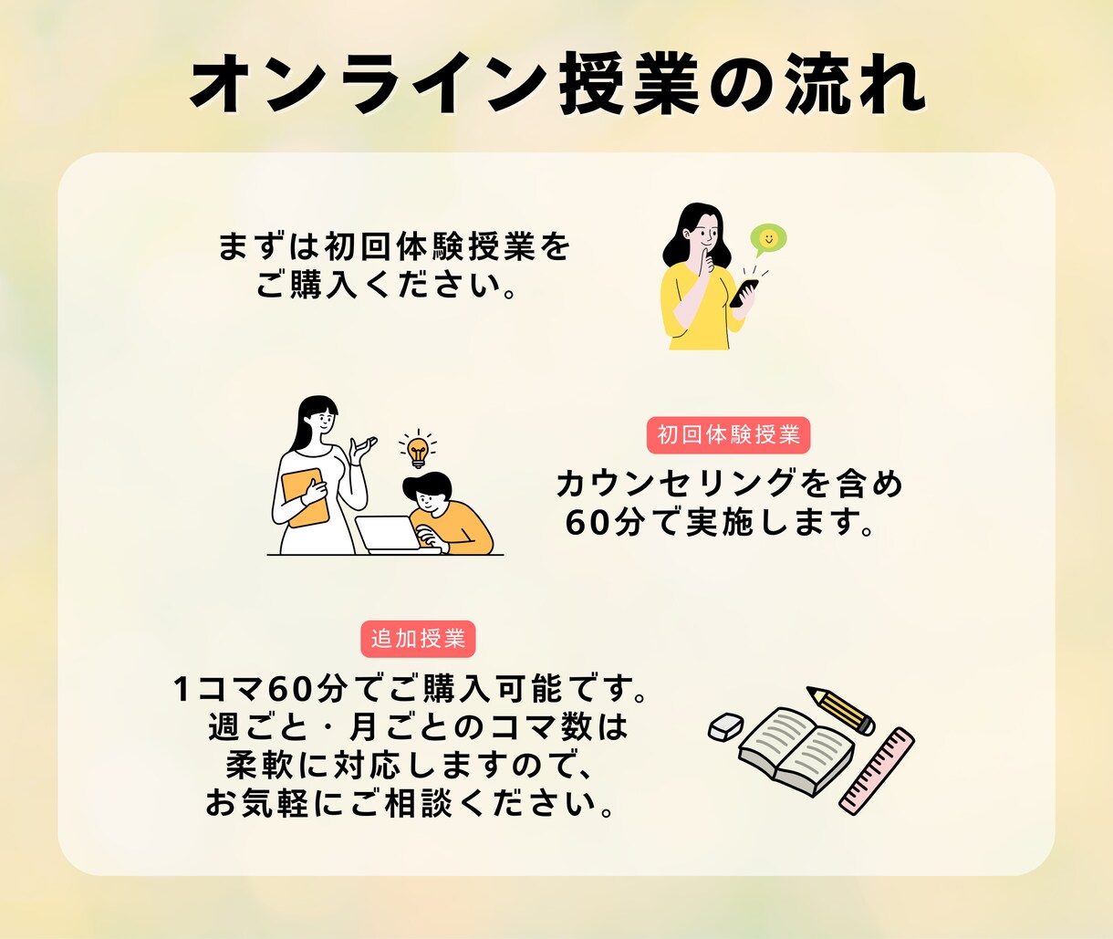 勉強が苦手な中学生にオンライン英語授業します 優しく寄り添う女性の現役塾講師による完全個別オンライン授業 イメージ3
