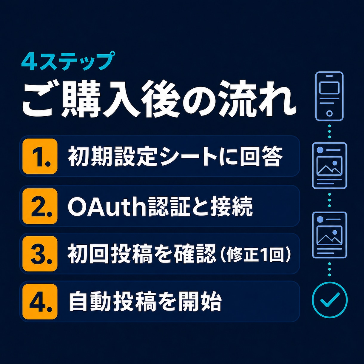 X画像投稿を毎日自動運用します 画像3枚と投稿文をAIが毎日作成して休まず自動投稿 イメージ8