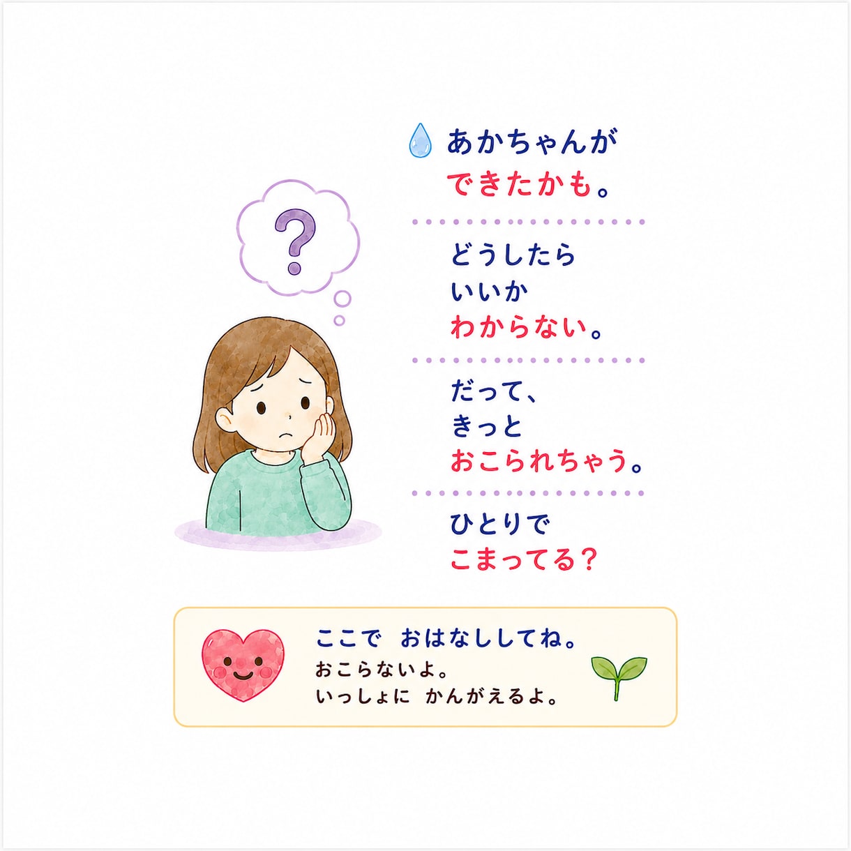 どうしようあかちゃんがいるかも？のなやみをききます なんさいのひとでもそうだんしてね　しかられないしこわくないよ イメージ1