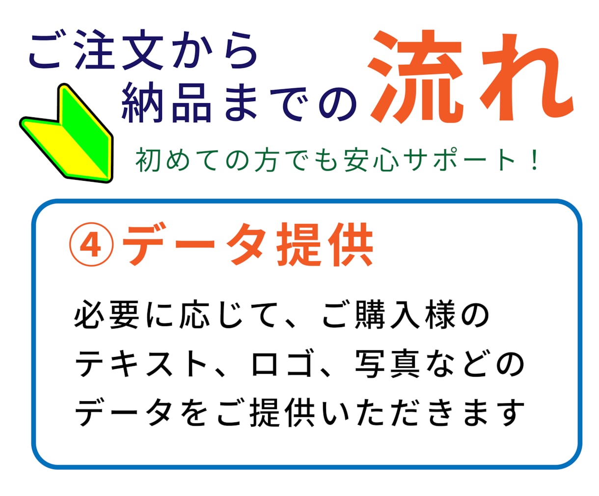 教習経験を活かし販促チラシ制作します 専門知識がなくても内容整理から丁寧にサポートいたします。 イメージ7