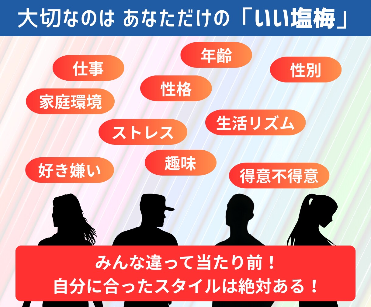 ダイエットの最初の一歩、１週間サポートします 40kg痩せたコーチがダイエットのスタートダッシュをサポート イメージ4