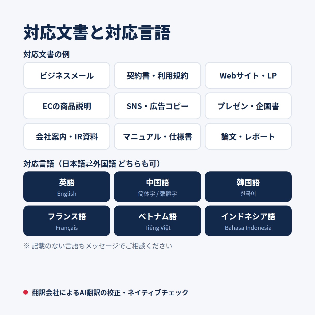 翻訳会社がAI翻訳を校正・ネイティブ表現にします AI翻訳の誤訳・不自然さをプロが校正します イメージ3