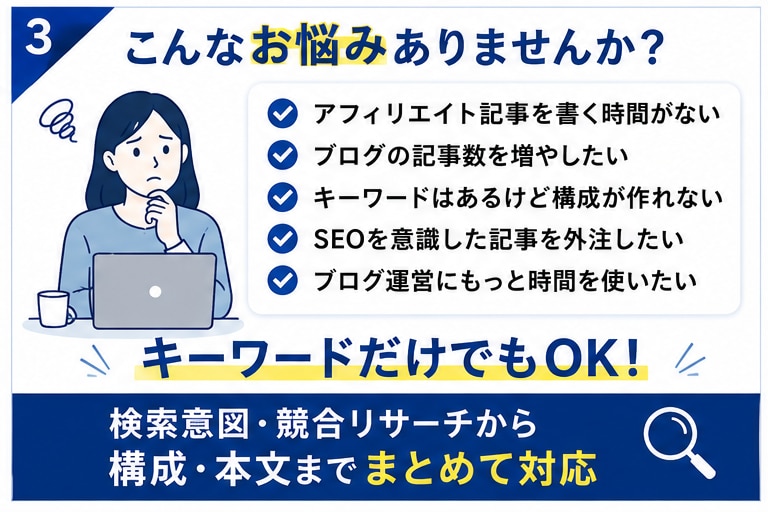 アフィリエイト向け口コミ・比較記事を作成します 商品リサーチから構成・本文まで｜3,000字1,500円 イメージ3