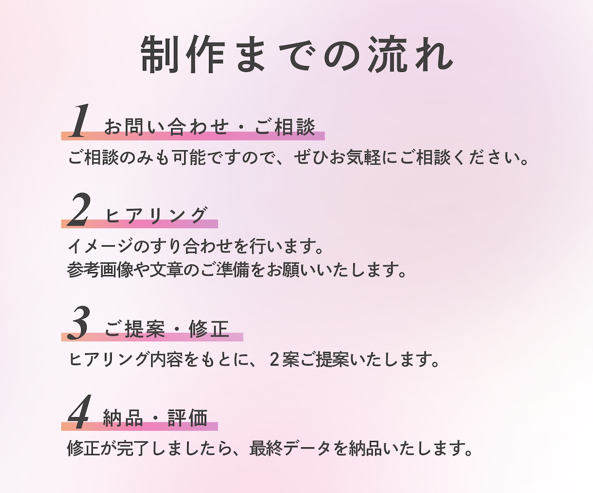 3名様限定！集客できる女性向けバナーをお作りします あなたのサービスの魅力、女性目線でしっかり伝えます！ イメージ9