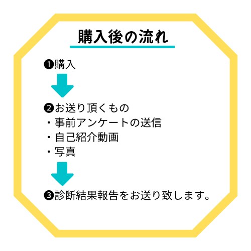 顔タイプ診断®【自分のタイプを知る】事が出来ます 【選び方】までお伝え致します。 イメージ5