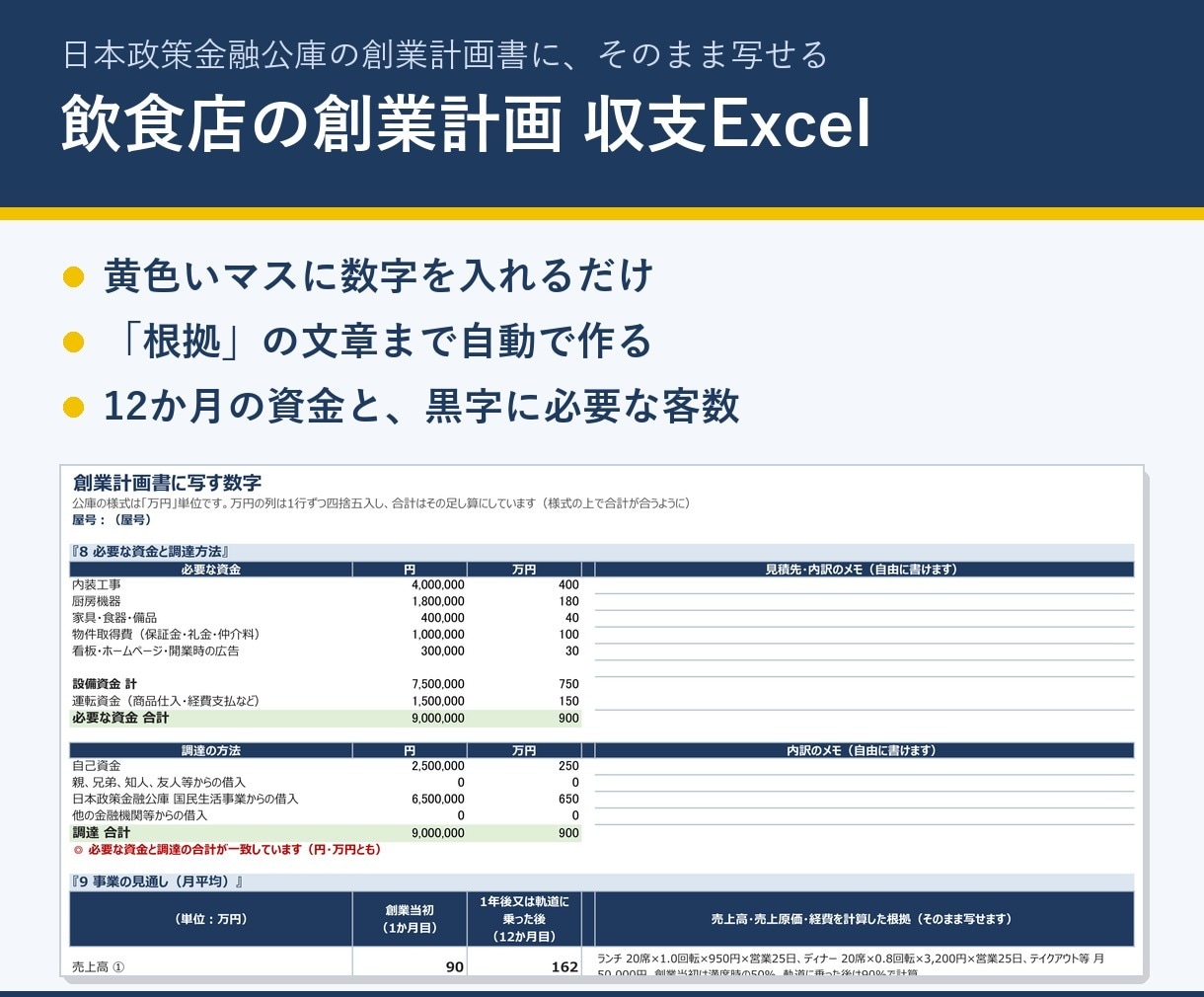 飲食店の創業融資用 収支計画Excelを販売します 公庫の創業計画書に写すだけ。根拠の文章も自動 イメージ1