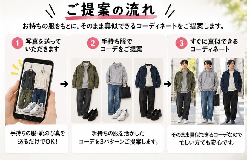 30〜40代パパの休日服を提案します 服選びが苦手なパパも安心。手持ち服で休日コーデをご提案 イメージ4