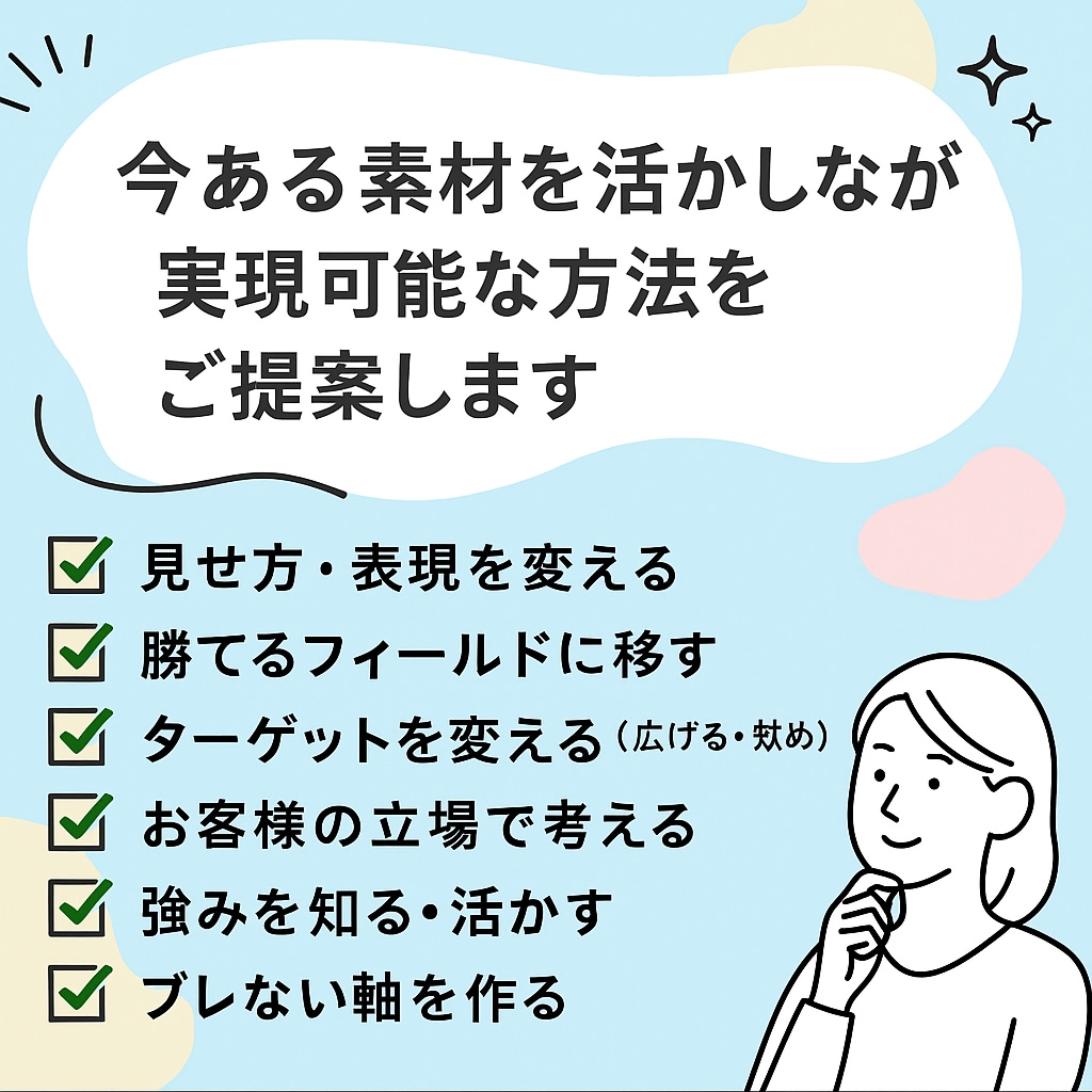 ブランディング・ペルソナ・コンセプト一緒に考えます SNS初期設計やLINE構築にも対応。女性向けサービスに強い イメージ3