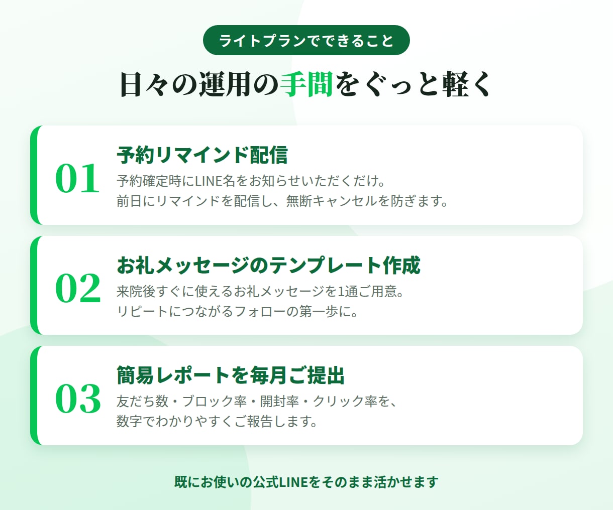 忙しいあなたの代わりにLINEを運用します 構築費用がかからない分、お得に早く始められます！ イメージ3