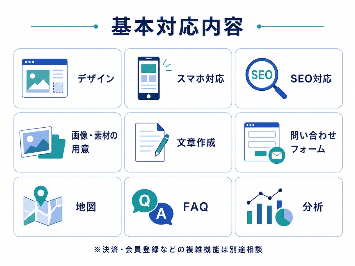 Webサイト・LPを制作します 目的に合わせてデザインから実装まで対応します イメージ2