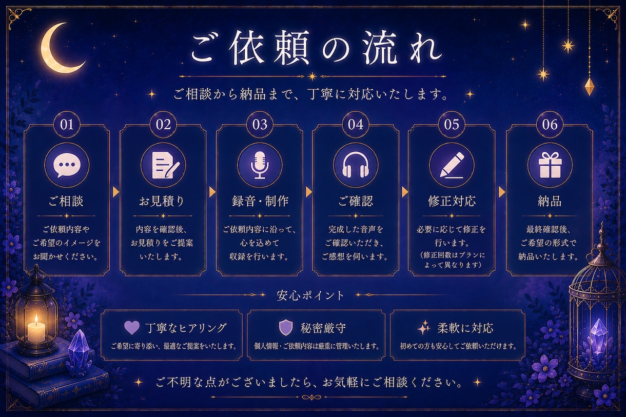 ナレーション、アフレコ、歌唱の声のお仕事承ります やさしく落ち着いた声でナレーション、アフレコ、歌唱できます イメージ3