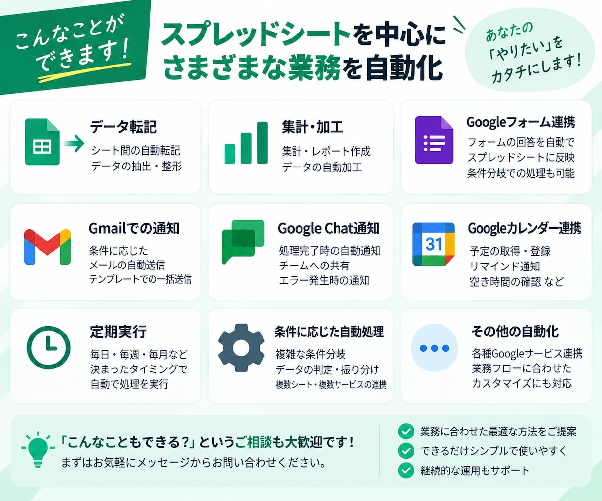 スプレッドシート作業をGASで自動化します 転記・集計・通知など面倒な定型作業を効率化します イメージ3