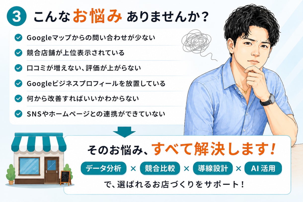 MEO対策×AI活用で集客導線を改善します Googleマップ対策＋見込み客を来店・成約する集客導線構築 イメージ3