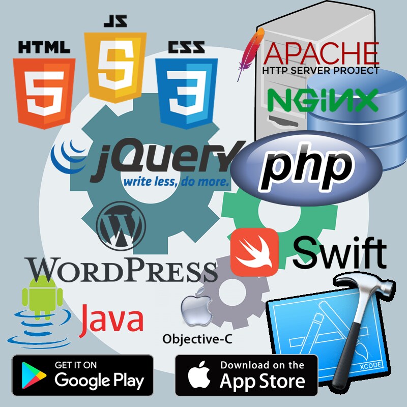 Webシステムの作成・カスタマイズを承ります SEOにも強いシステムを構築！（検索ランク1位の実績） イメージ1