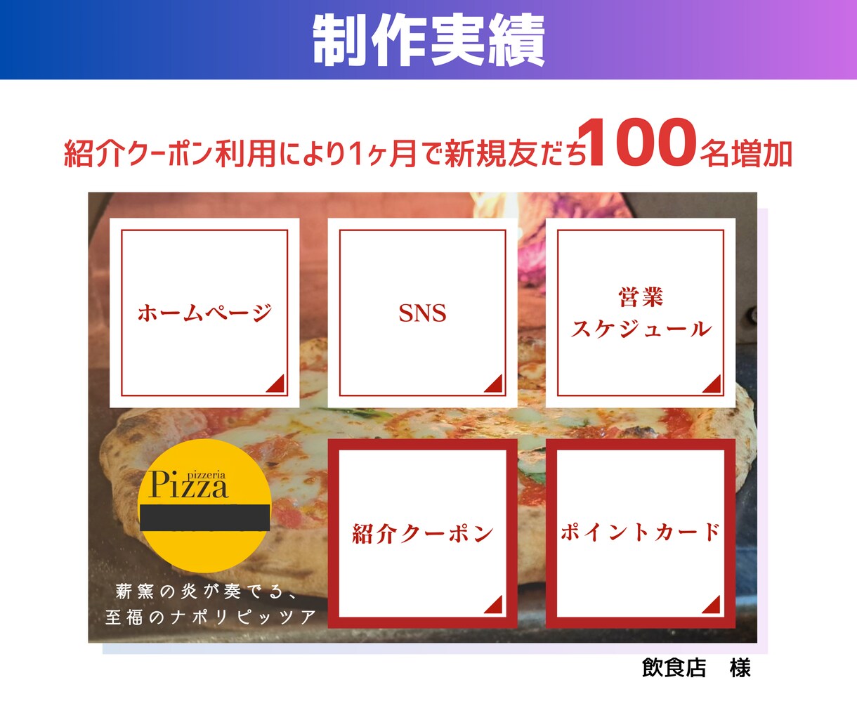 最短翌日お届け！LINEリッチメニュー制作します 企業実績多数！魅力を引き出すデザインで集客支援！！ イメージ3