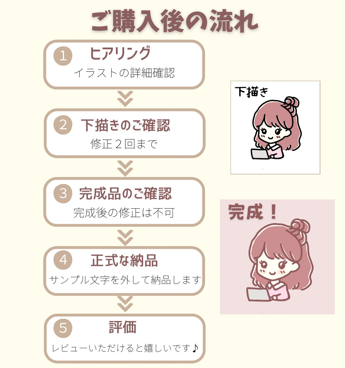 イラスト依頼でわからない事なんでもご相談にのります X・インスタ・ブログ・LINE・YouTube・Web素材☆ イメージ9
