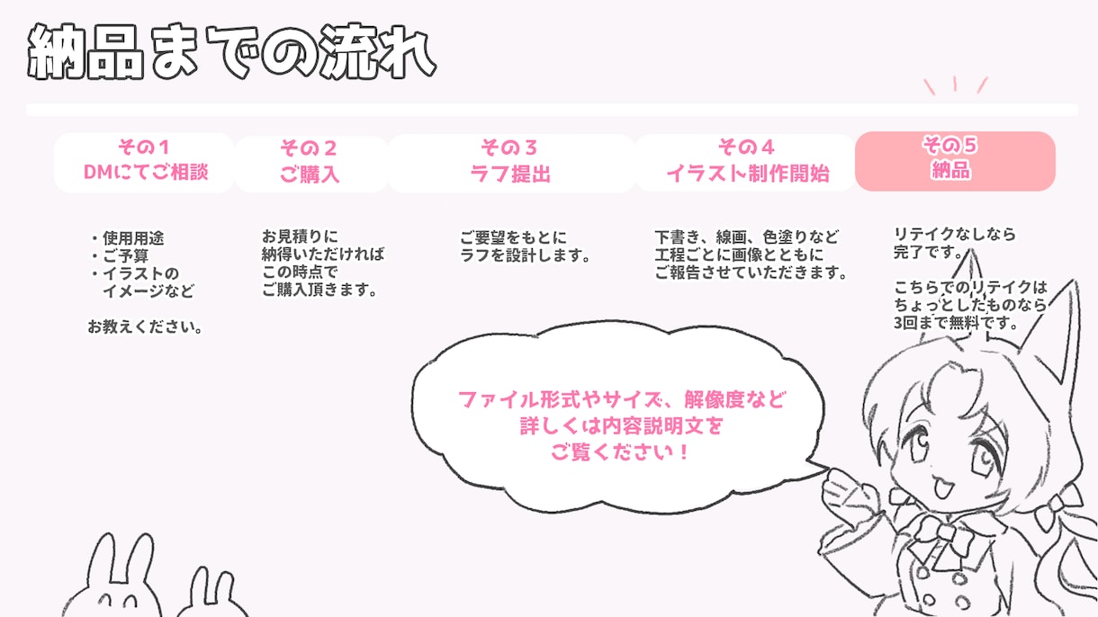 かわいいキャライラスト描きます 商用OK！全身OK！最短2日！ イメージ10