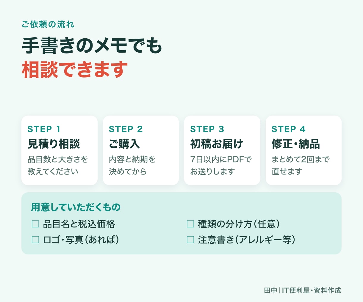 店舗メニューと料金表を作成します A4両面まで。読みやすい構成と入稿用PDFで納品 イメージ7