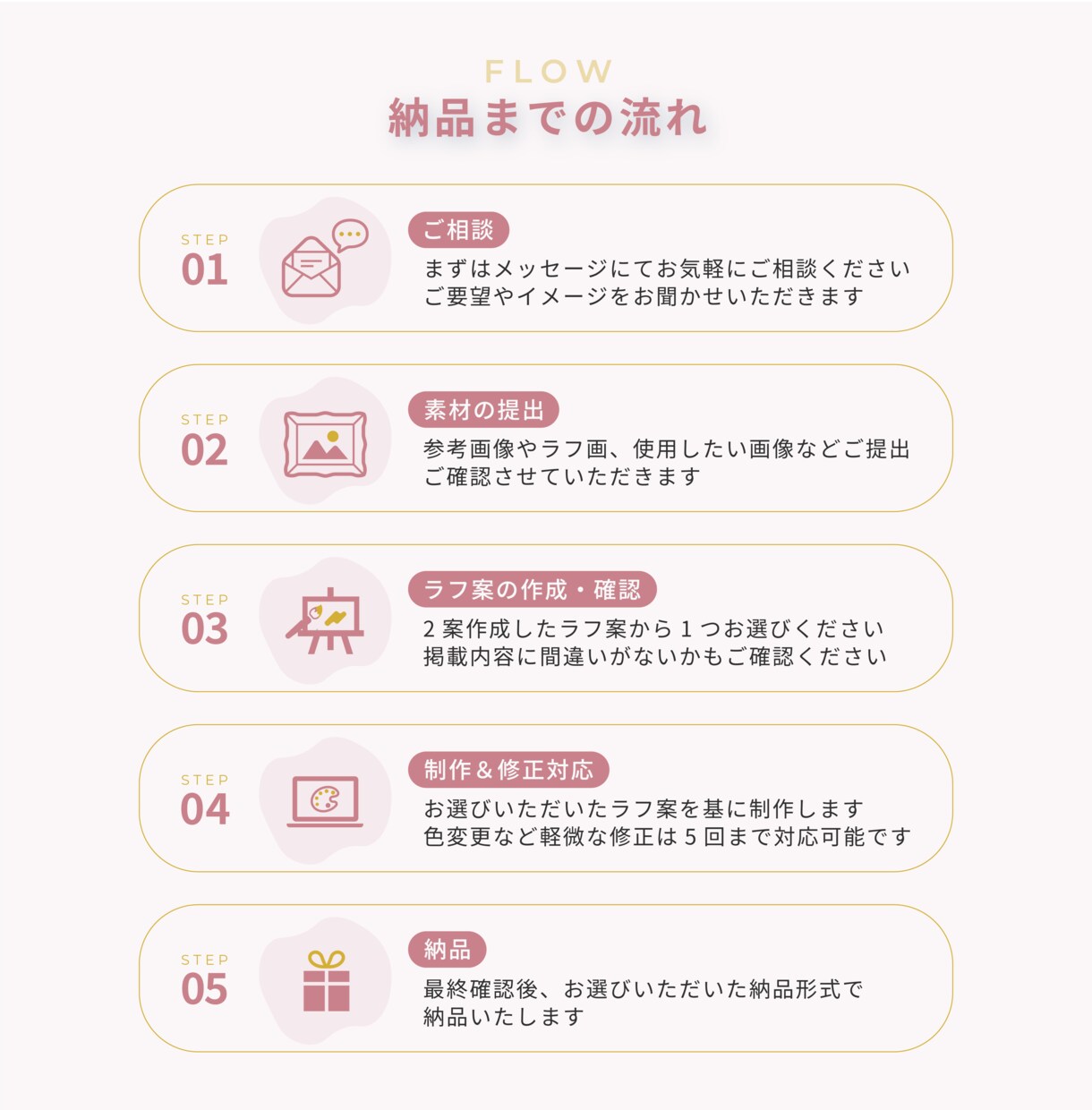 Instagramなど各種SNS投稿画像制作します SNS運用経験を活かした想いを伝えるデザインに。 イメージ3