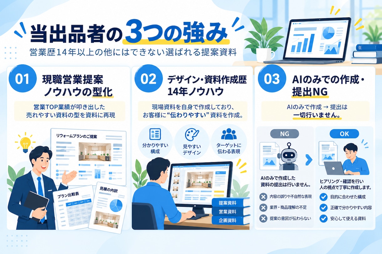 プロが仕上げる！相手を動かす資料を代行作成します 年間100以上の資料を作るプロにお任せください！ イメージ7