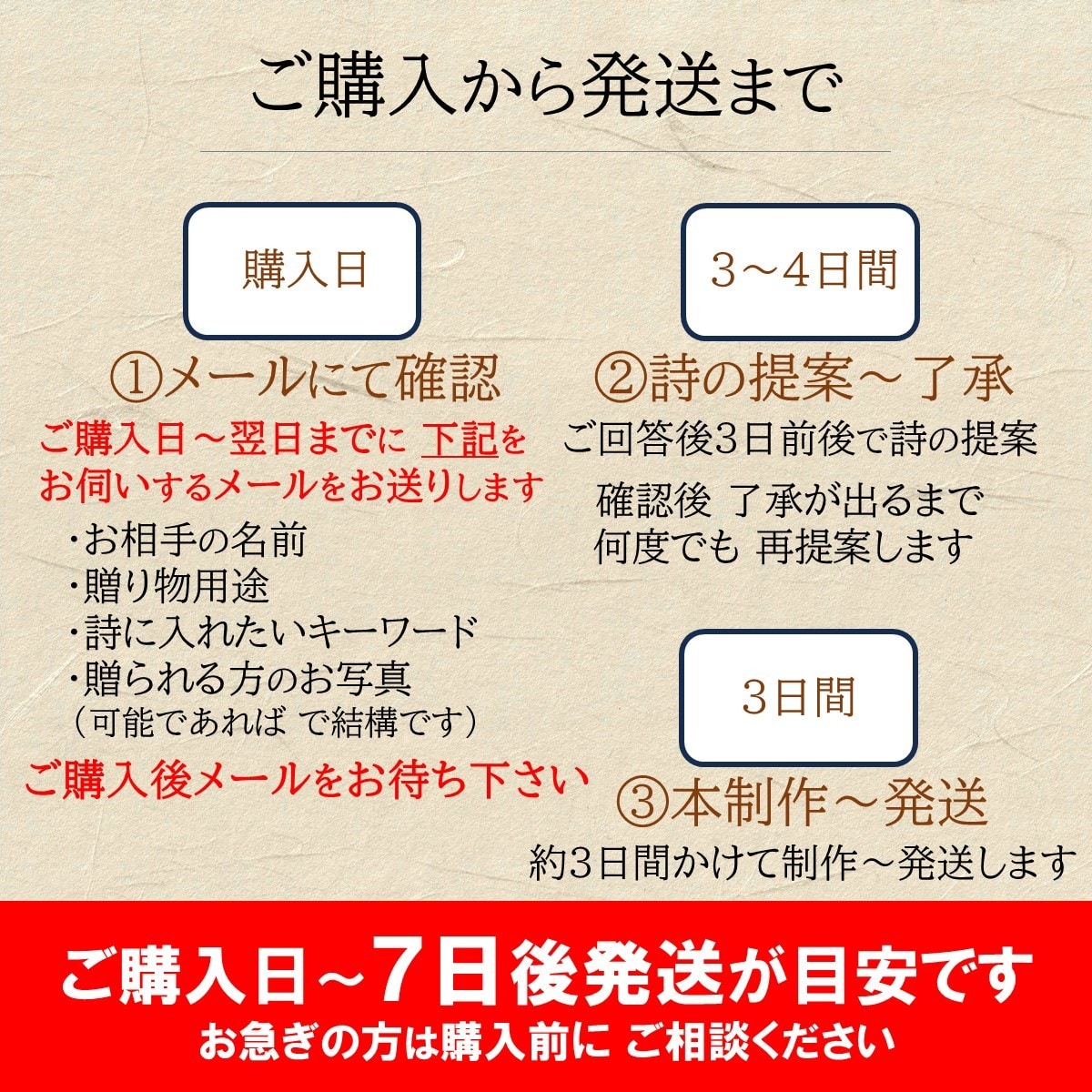 還暦 退職祝いに 名前ポエム×筆文字 お書きします 手すき和紙の温もりを！Ａ３額の大きめサイズの大迫力！ イメージ9