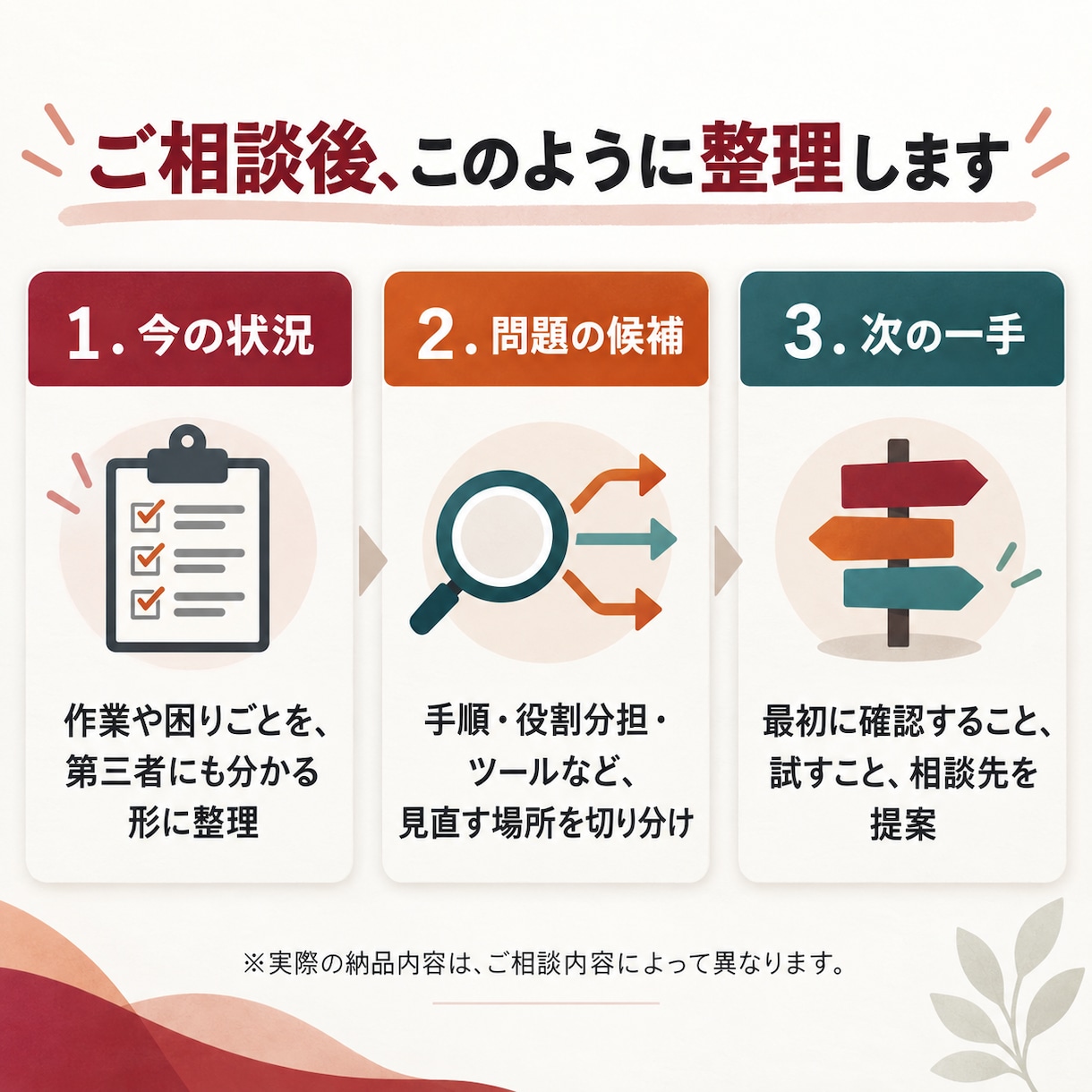仕事の困りごとを整理し次の一手を提案します Excelか業務手順か分からない段階でも大丈夫です イメージ2