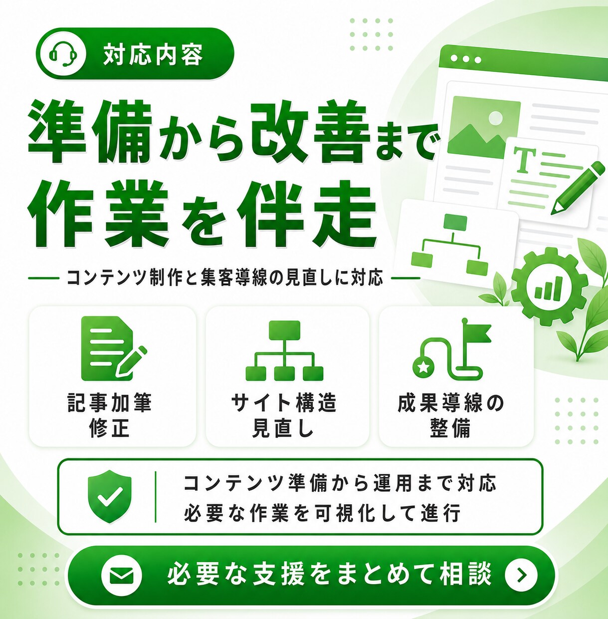 SEO対策のコンサルティングをします SNS運用・競合分析・広告運用、SEO戦略の作業伴走を実施 イメージ4