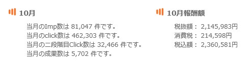 全自動SNS集客マーケティングノウハウ教えます SNS集客マーケティングを全自動で運用します イメージ4