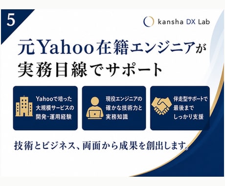 AI業務改善の実行プランを作成します 元Yahoo在籍エンジニアが業務改善を整理 イメージ5