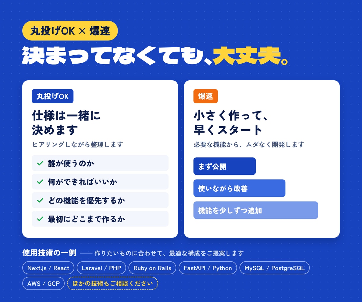 現役エンジニアがWebアプリを爆速開発します 知識ゼロでもOK｜要件整理から開発・公開まで対応 イメージ3