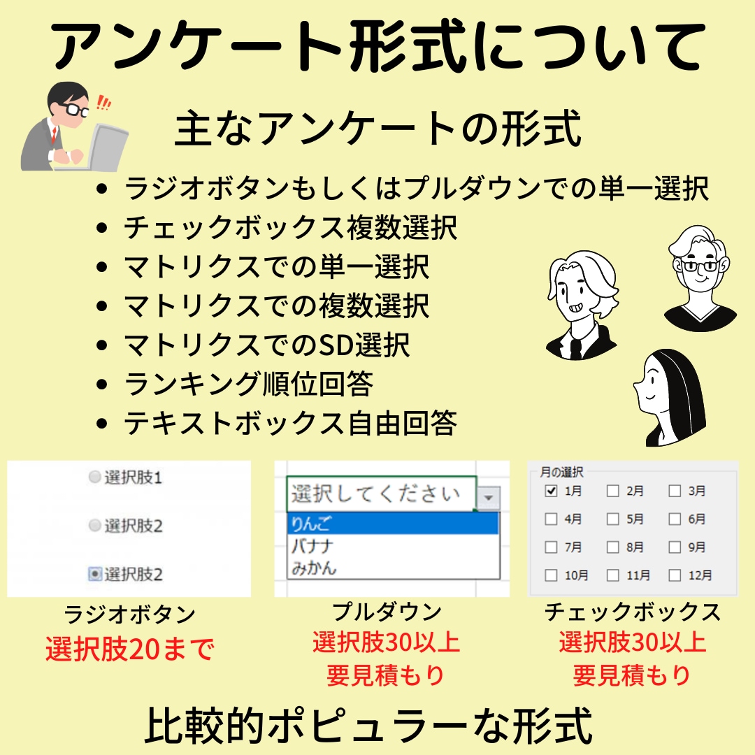 お手軽にアンケート調査・回収ができます ブログやYouTubeでも使えるアンケート調査いたします！ イメージ6