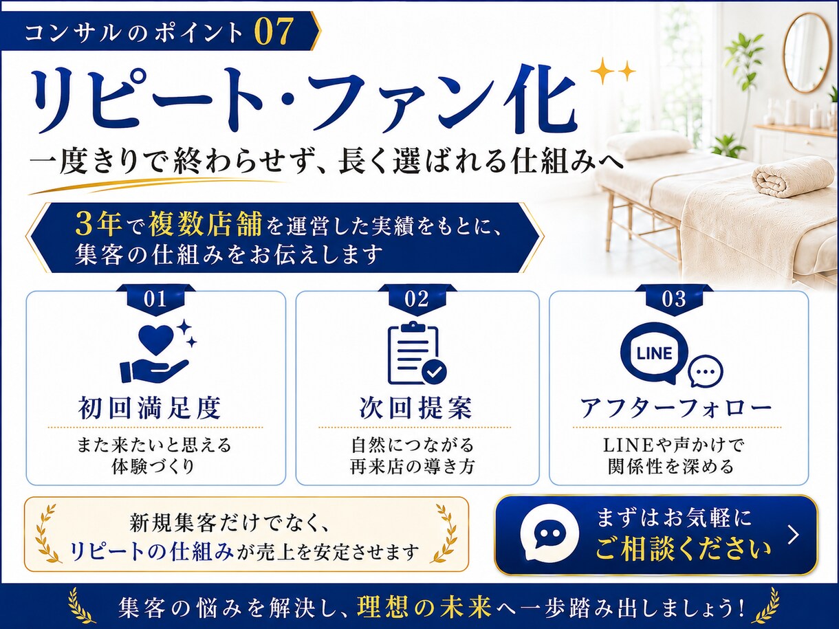 サロン・治療院経営者向けに集客のご相談に乗ります 3年で11店舗経営できた秘密教えます。 イメージ8