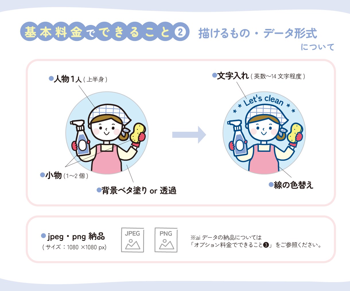 発信内容が一目で分かるSNSアイコン作ります SNSでコンテンツ発信を始めたい方に♪商用利用可! イメージ3