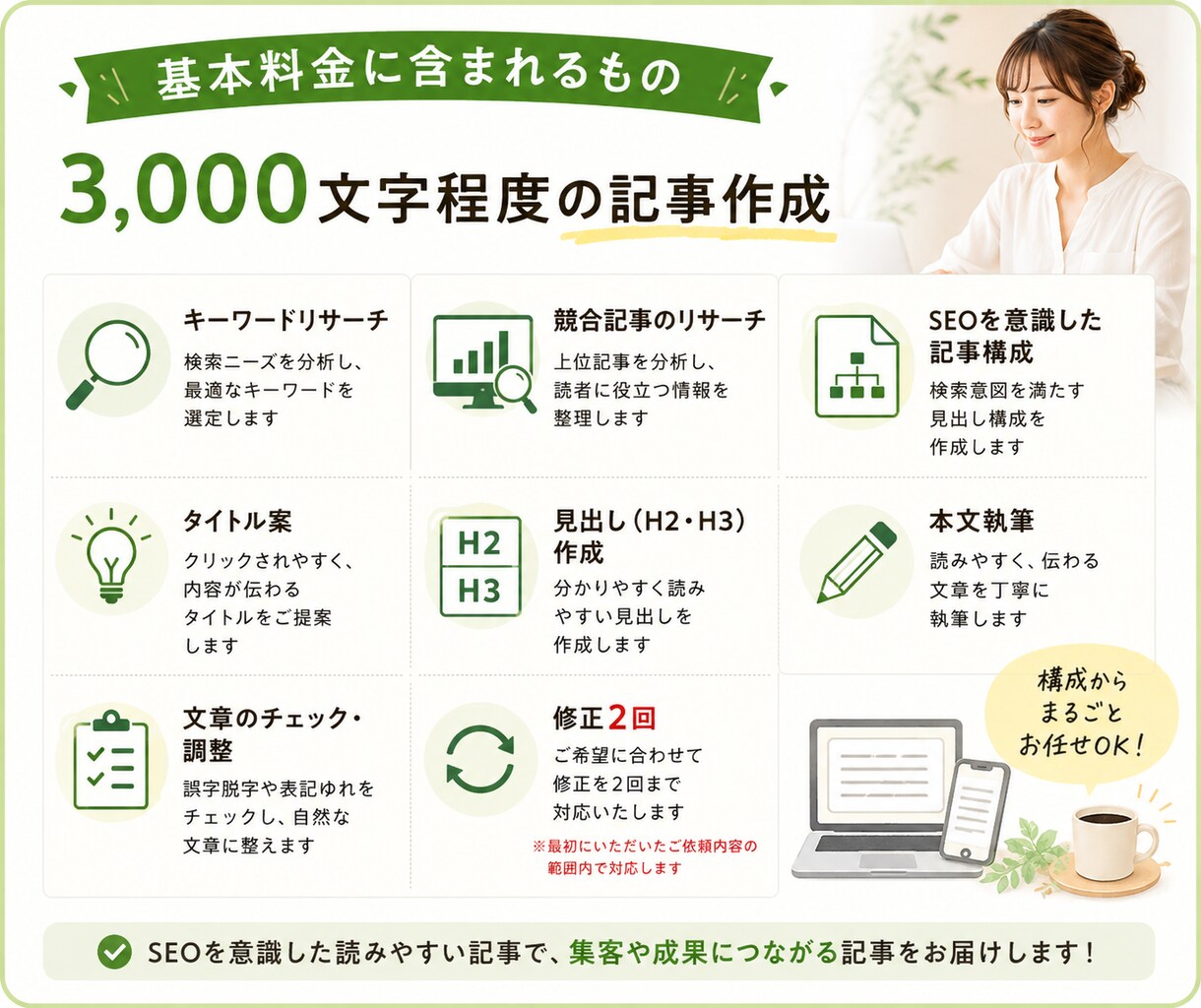 SEOを意識した読みやすいブログ記事を作成します キーワードから構成・リサーチ・執筆まで丸ごとお任せOK！ イメージ2