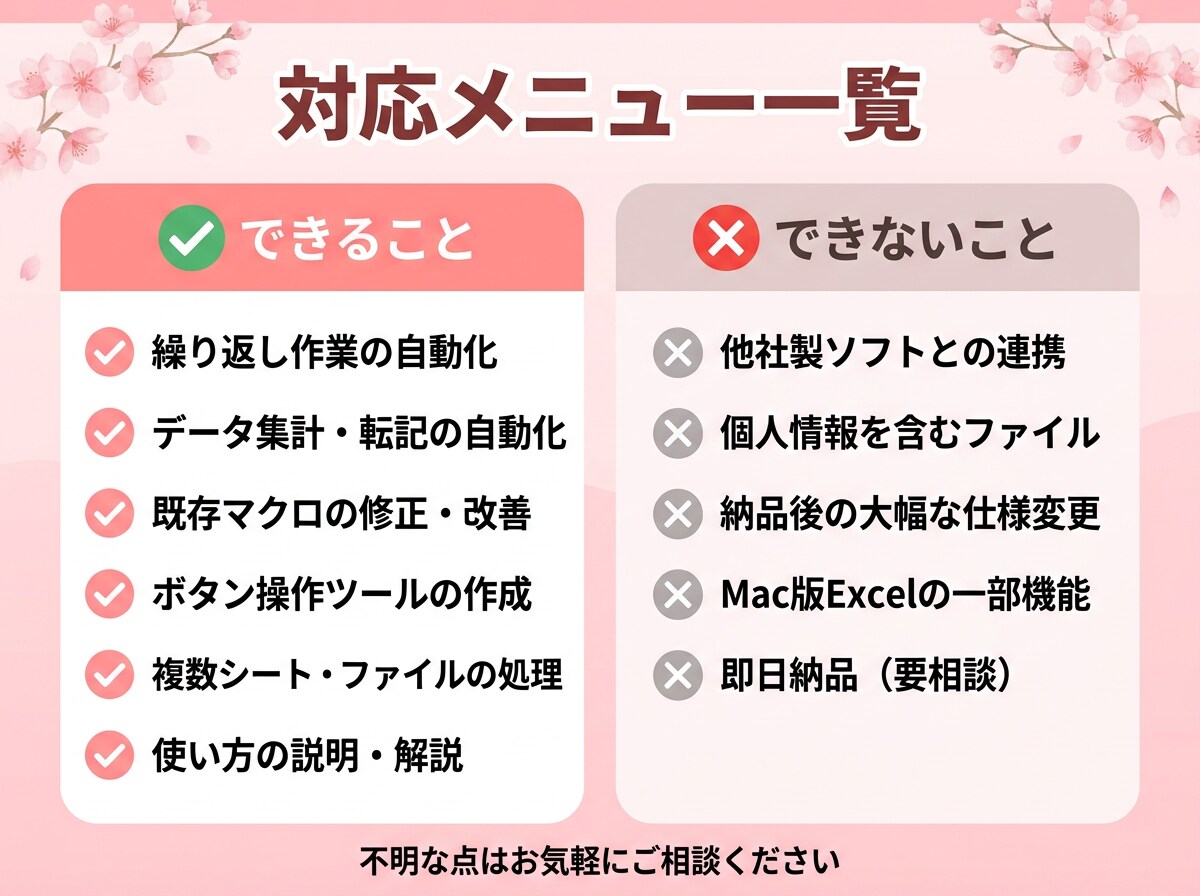 ExcelVBA・マクロ自動化代行します 毎日の繰り返し作業をボタン1つで自動化します！ イメージ3