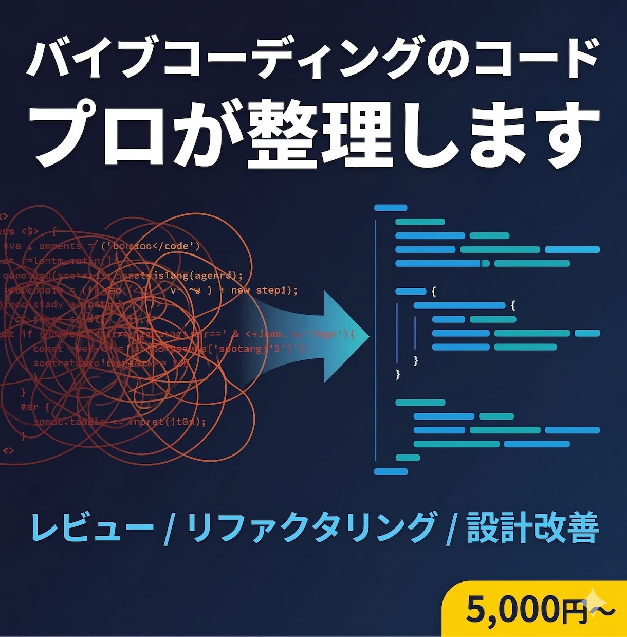 Claude/ChatGPT生成コードを整理します AI生成コードを運用できる品質にプロが改善 イメージ1