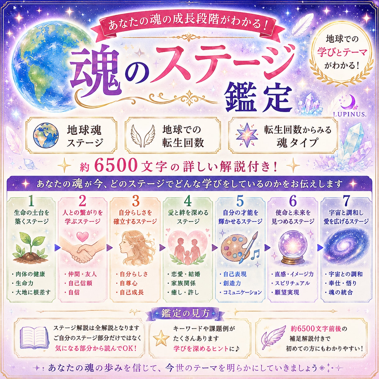 地球魂ステージと転生回数を詳しく鑑定します 約6500文字の詳しい補足解説付きです イメージ3